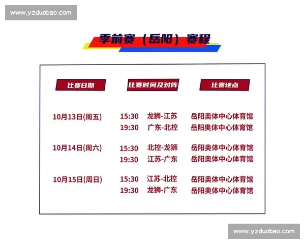 CBA每个赛季有多少场比赛，赛事安排与球队赛程详解